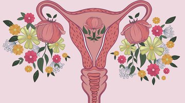 Sangramento Uterino Anormal é caracterizado pela perda de sangue uterino fora do período menstrual - Imagem: Shutterstock