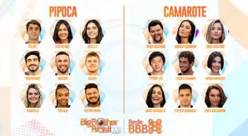 BBB20 divulga primeiros competidores - TV Globo