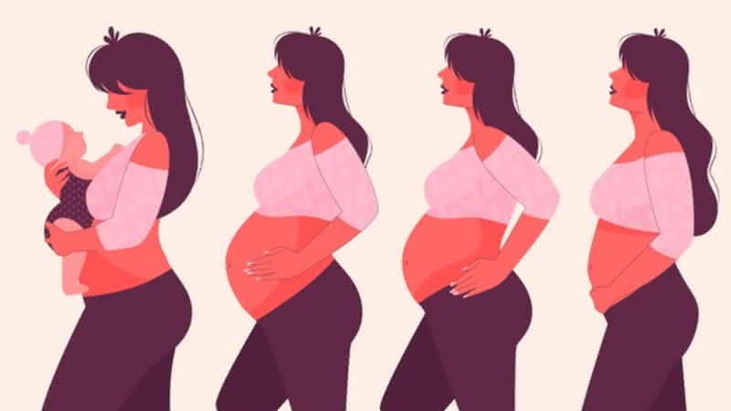MÊS DA MULHER: Ginecologista e obstetra explica os cuidados que devem ser tomados na gravidez - Freepik