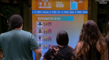 Telão da sala da casa do BBB 20 - TV Globo